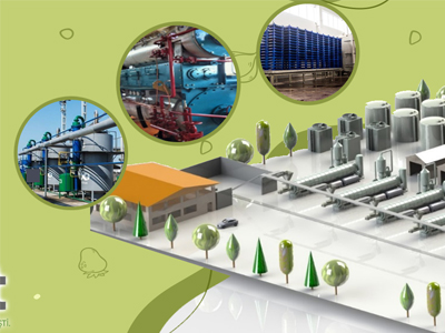 Pamuk Toplama Makinesi